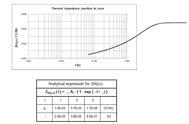 good types of diode specifications for switch reviews-2