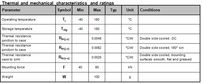 good types of diode specifications for switch reviews-1