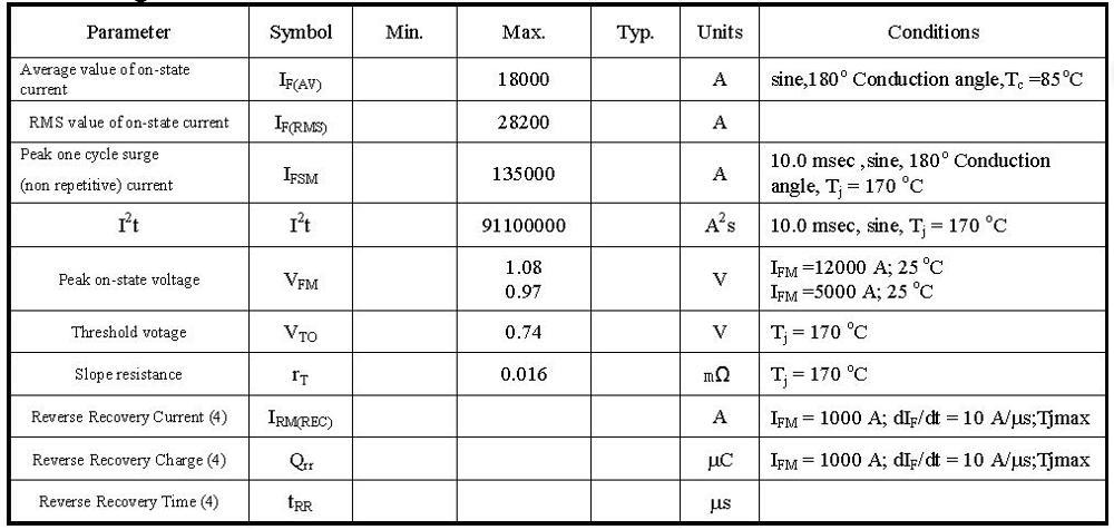 Positioning use of standard diode parameter for home use-1