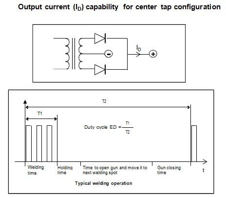 good types of diode specifications for switch reviews-3